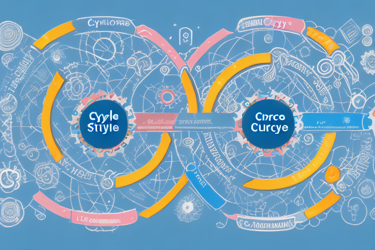 What Is A Customer Lifecycle? - Explained